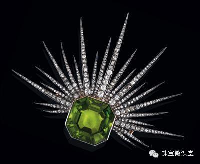 橄榄石,Peridot